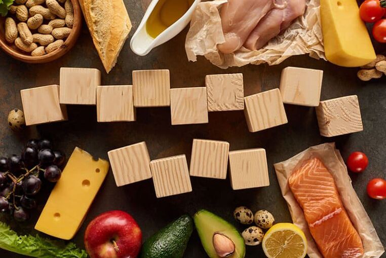 keto dieet kehakaalu langetamiseks